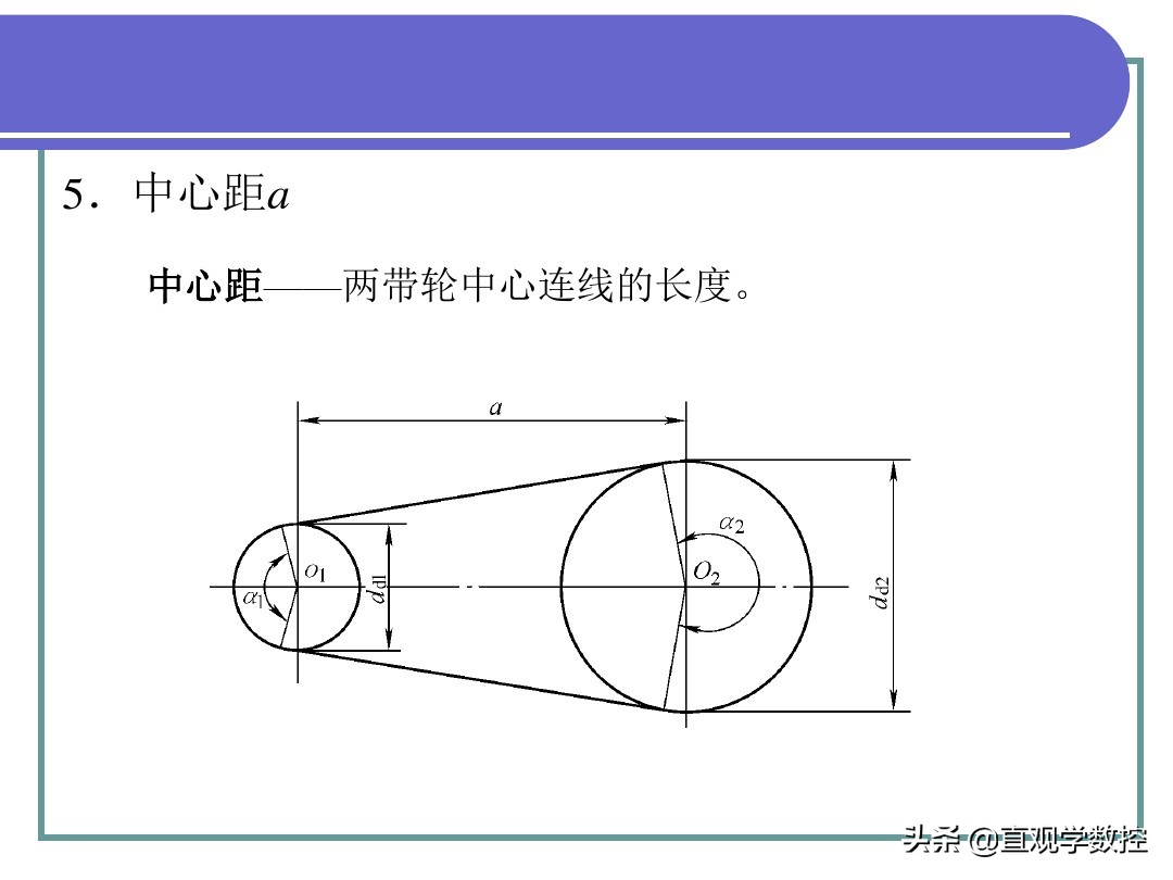 机械基础全套课件，486页图文PPT，拿走不谢！