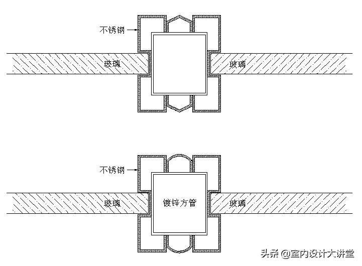 不锈钢深化节点 多种收边收口解决方案