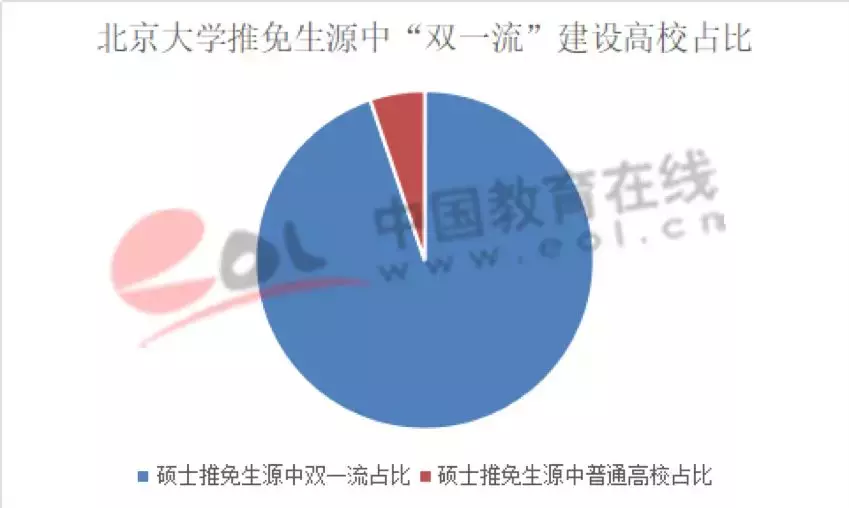 2020年,推免生面临的机遇与挑战