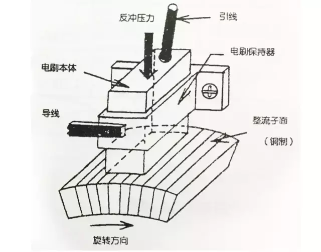 抢先收藏：可能是最全的碳材料讲解