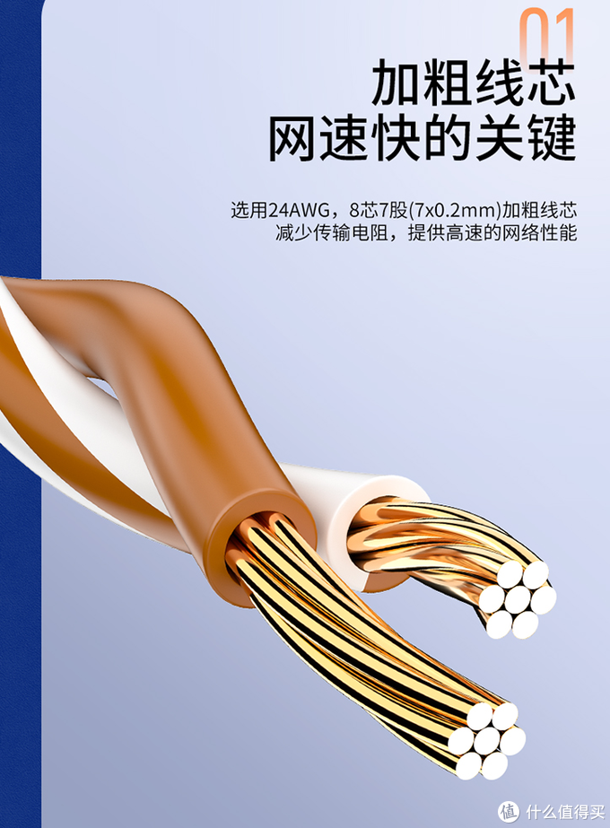 7款成品网线拆解横向测评+水晶头制作+使用免打模块教程