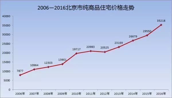 天涯10年预测贴世界杯(那些对2020年的预言，都实现了吗？)