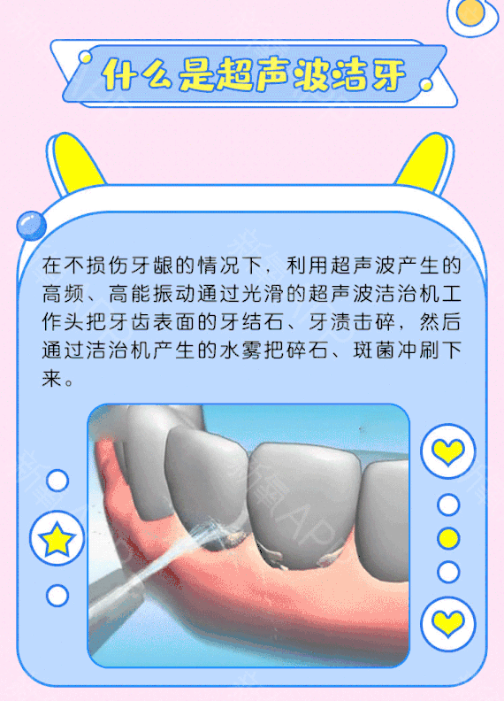 骨质疏松？胃病？心脏病？口腔科医生告诉你，早这么做还来得及