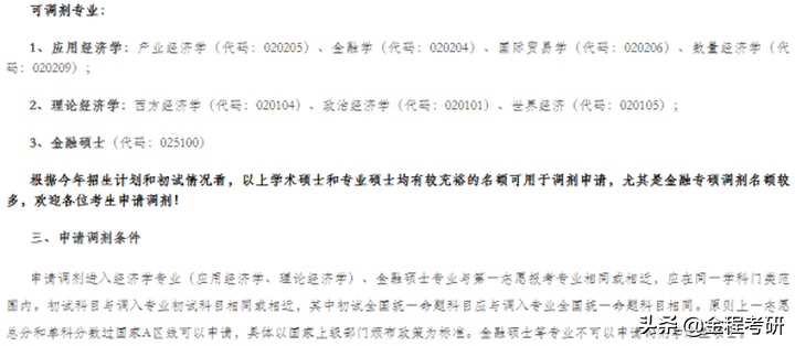 2021考研院校金融经济类专业调剂信息汇总，持续更新
