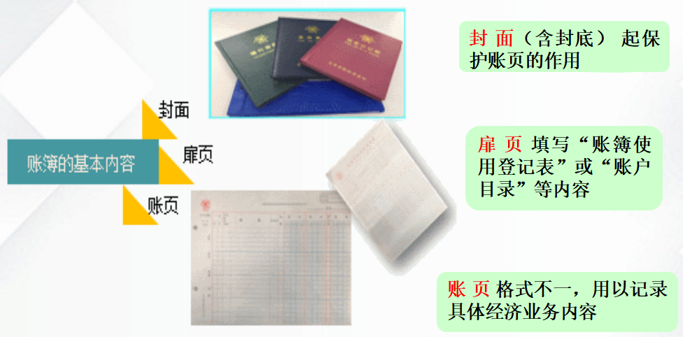 新手会计不会做账？这套完美的手工全盘账交给你，秒变财务高手