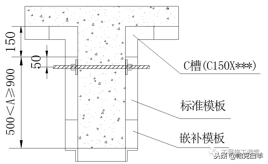 万科拉片式铝模板工程专项施工方案揭秘！4天一层，一学就会