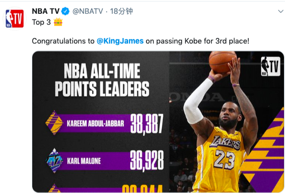 美国nba媒体都是哪些(全美10大权威媒体，祝贺詹姆斯超越科比！NBA官方第1时间电贺詹皇)