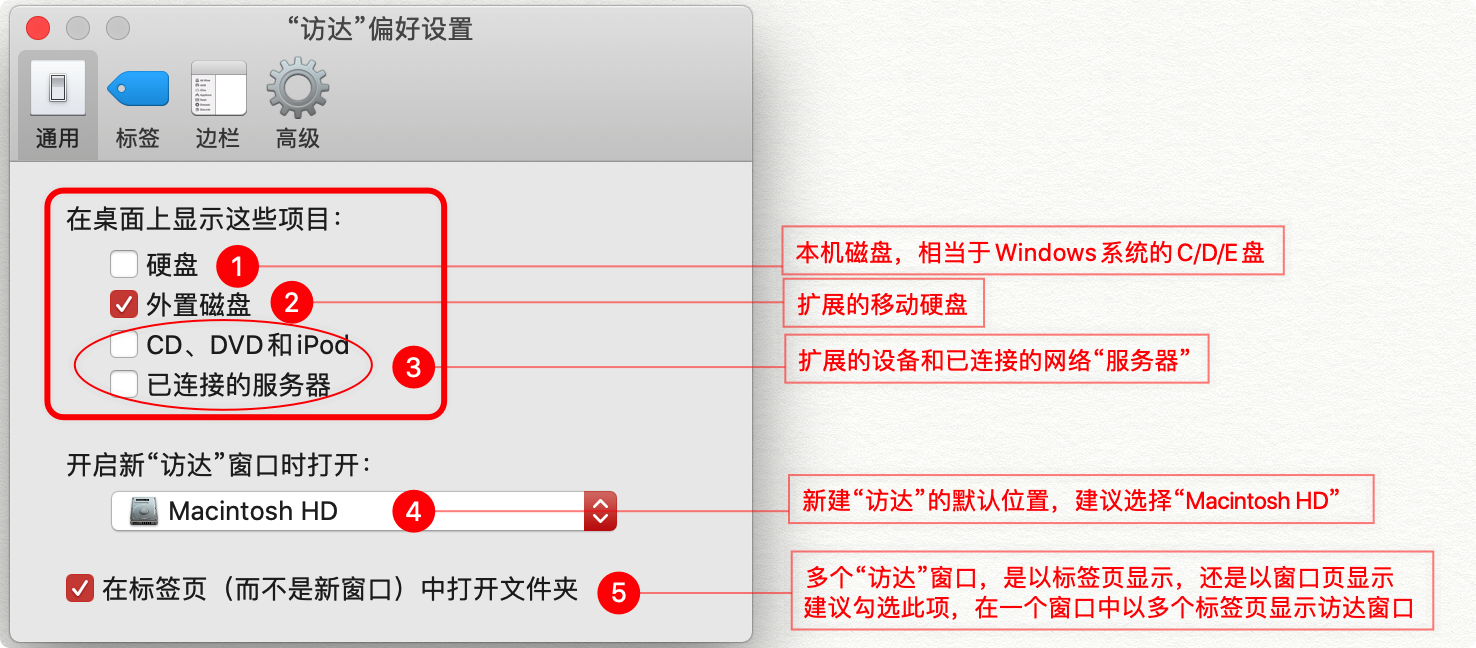 Mac - 访达设置终极技巧