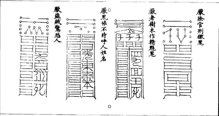 《太上密法镇宅灵符》