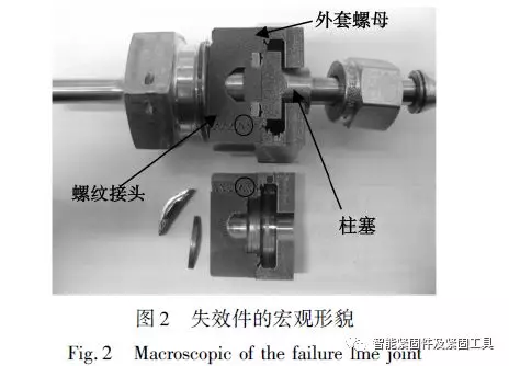 接头螺纹咬死失效原因分析...