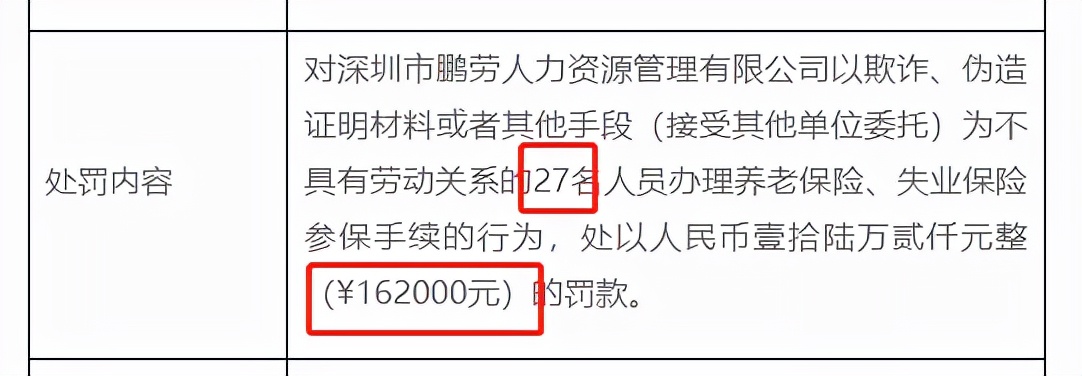 严惩代缴社保！已有公司被查