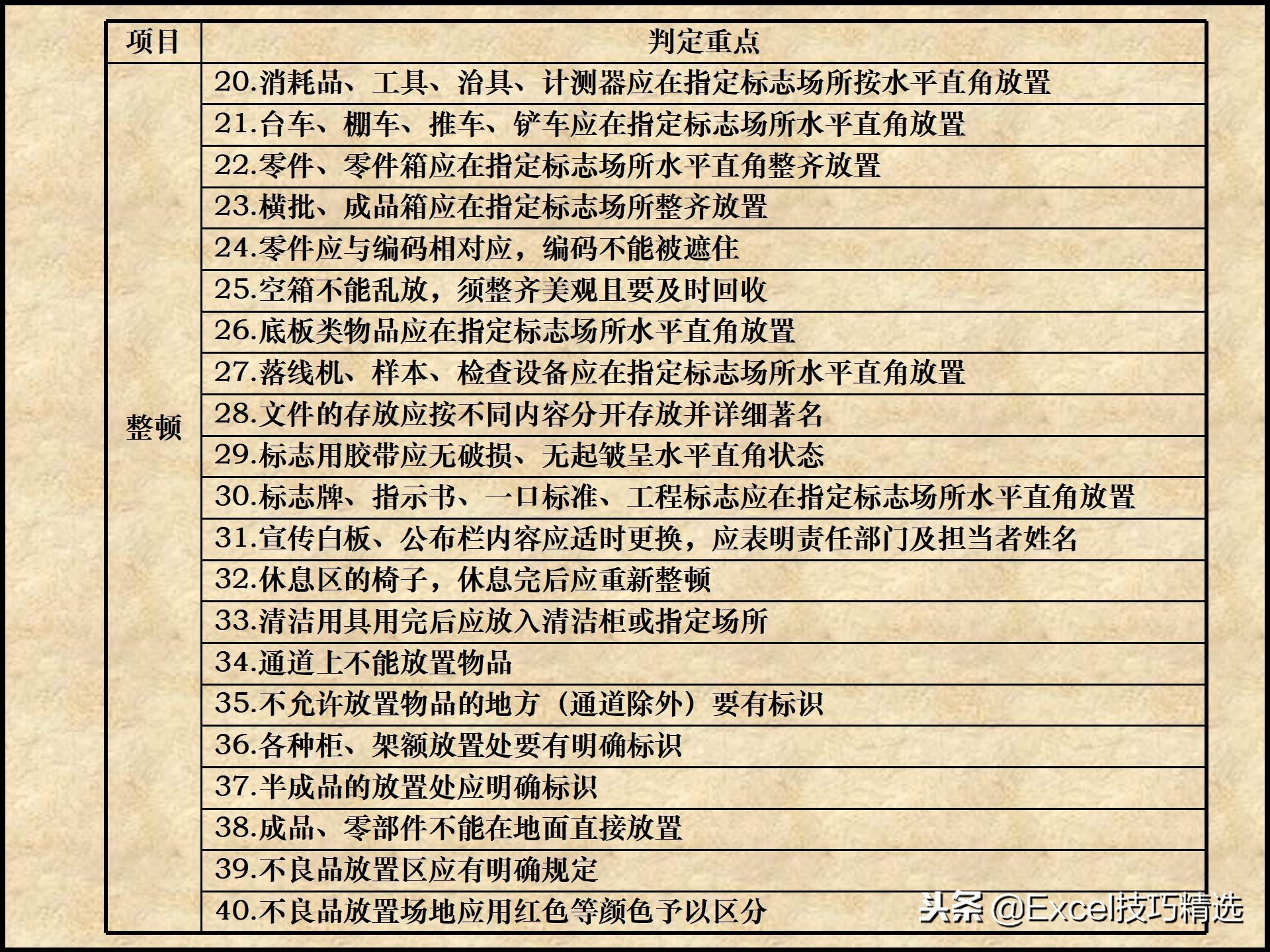 110页的精益生产管理5S培训课件，很棒的5S现场管理知识，推荐！