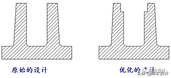 干货 | 塑胶件紧固工艺之二：螺纹紧固