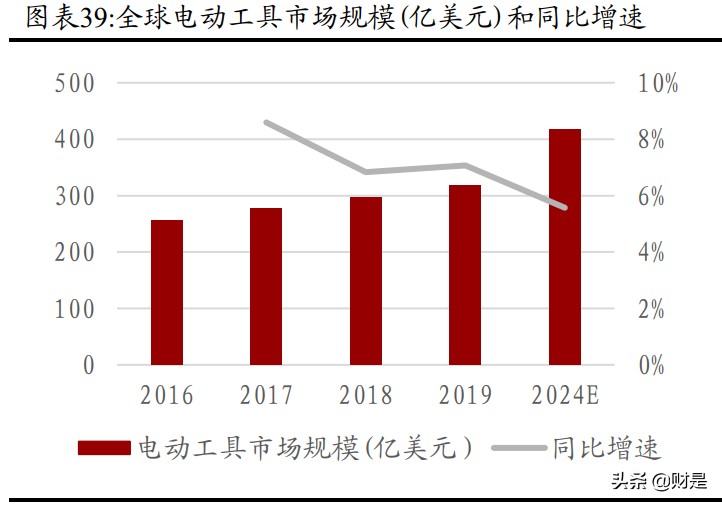 和而泰招聘普工（和而泰深度解析）