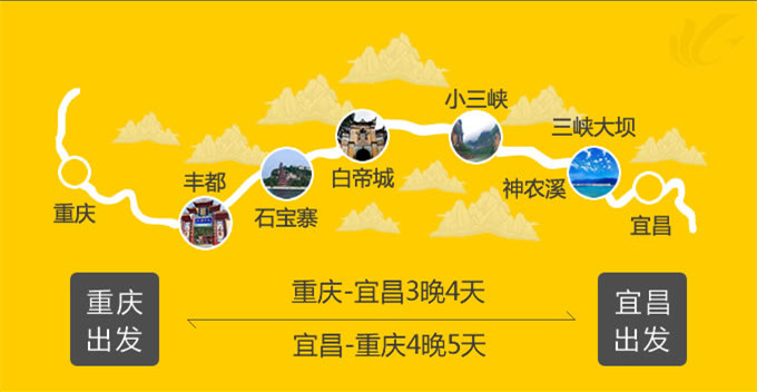 长江三峡分别指什么源头在哪里(让你全方位的认识长江三峡，最全面的攻略)