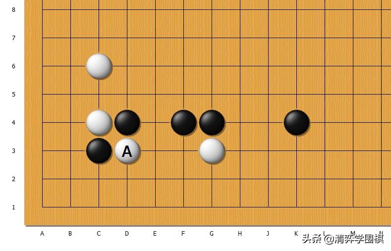 黑子的篮球终极一战黑子怎么断球(【“扭断”作战技巧】黑先，让人讨厌的