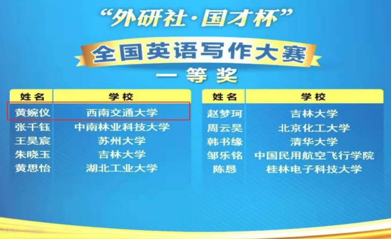 实力大爆发！横扫全国各大比赛，四川这所高校一年内捧回166项大奖