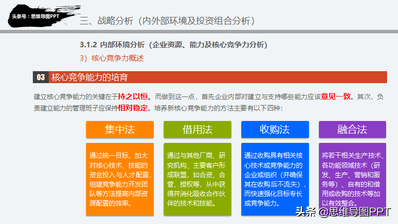 不会做规划？看这篇就欧了，99页战略规划和SWOT详解，转发收藏