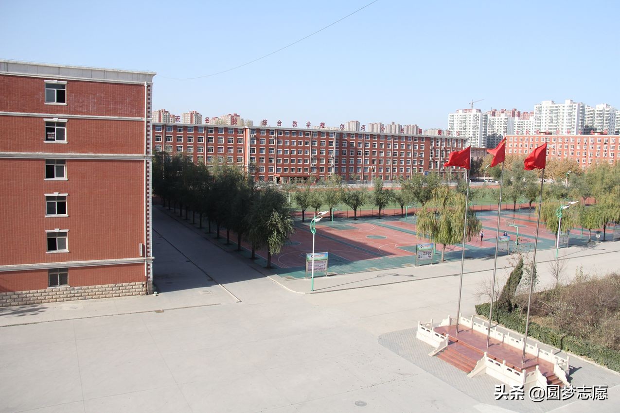 2019高考志愿填报：河北文科，高考400分能上什么学校？附推荐