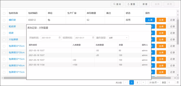 《中医药产业信息化实践双月报》202103