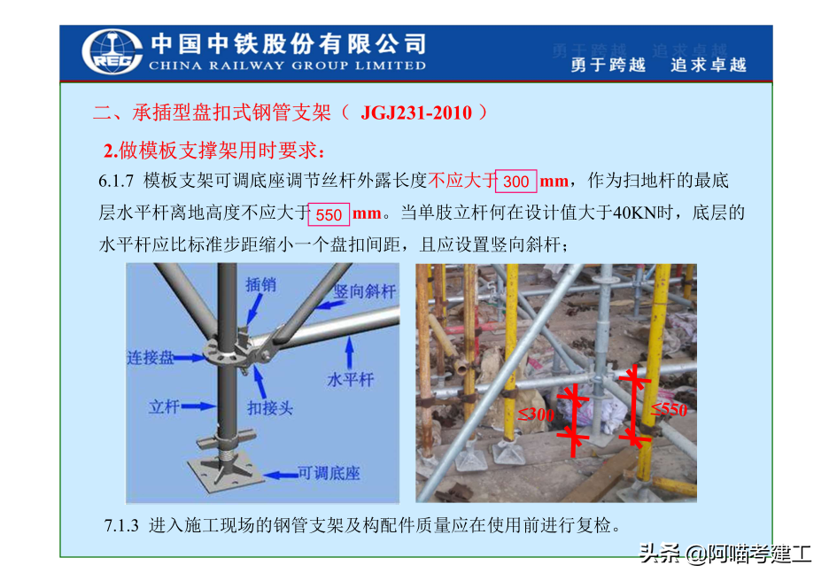 中铁脚手架工程施工搭设，四大类型搭设施工工艺，配实图清晰讲解