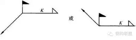 钢构人福利——「钢结构施工详图」制图详解