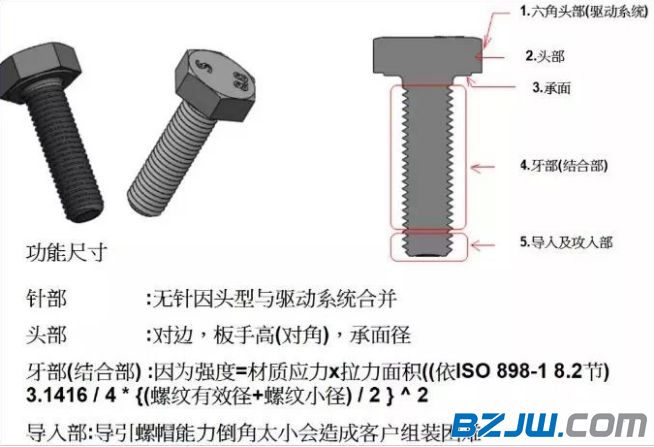 螺丝结构大全及选用分析