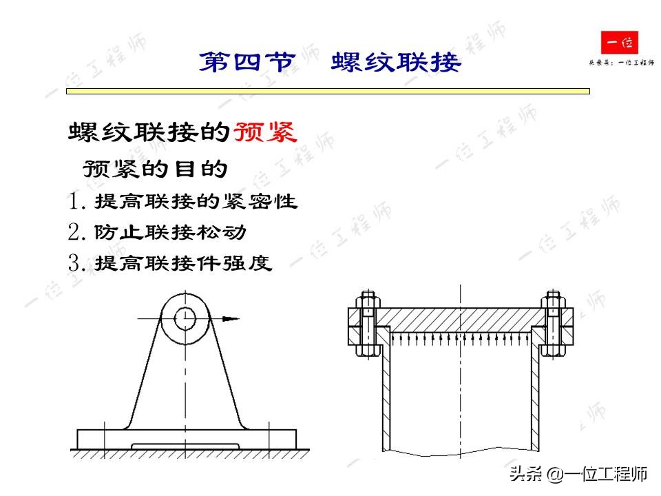 紧固件连接，受力分析和强度计算，32页内容介绍紧固件连接