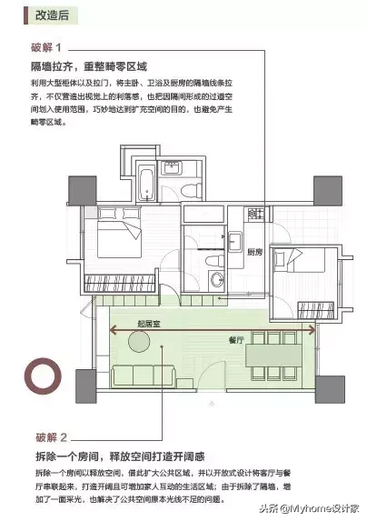 20年家装总编公开：超详26步装修流程表