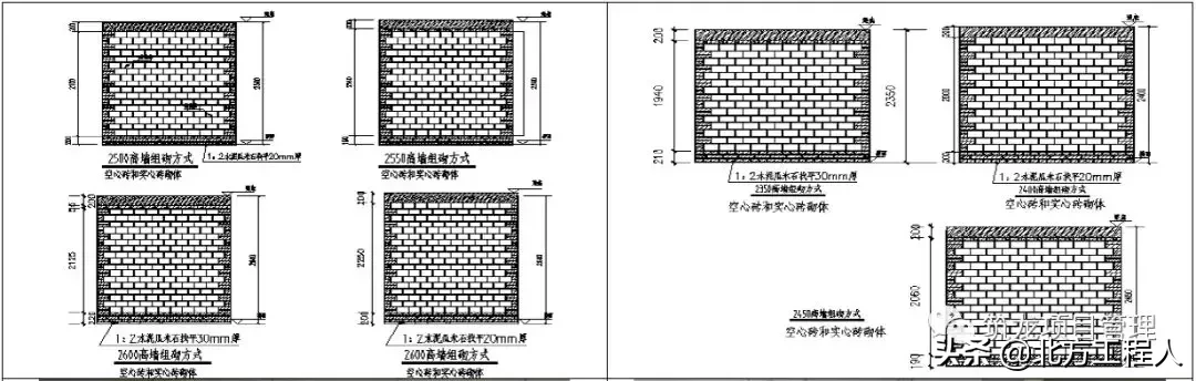 结构、砌筑工程技术措施可视化标准，标杆地产