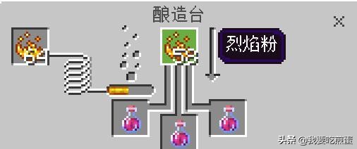 基岩版我的世界药水合成（介绍所有药水特性）