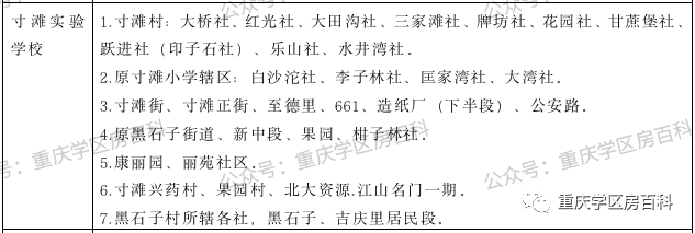 幼升小——江北区2020年划片范围