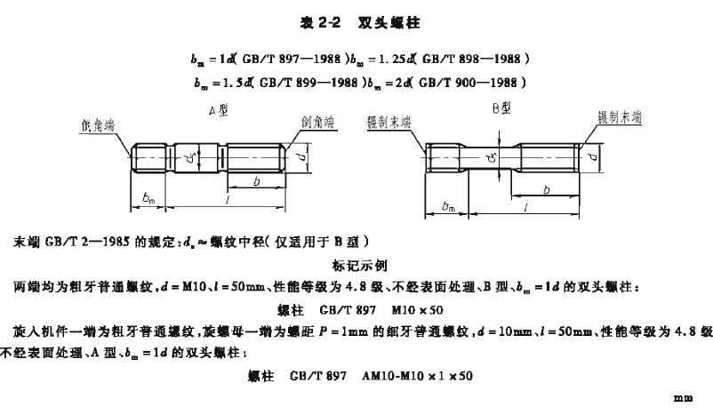 带你学习机械制图（8）--螺纹紧固件的标记与规格