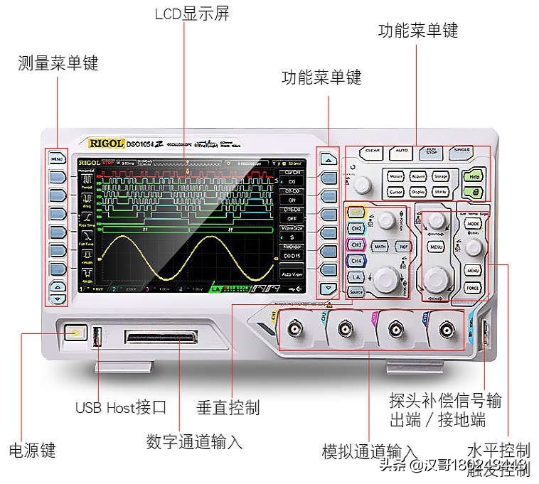 2022年湖北省技能高考技能考试大纲（电气电子类）
