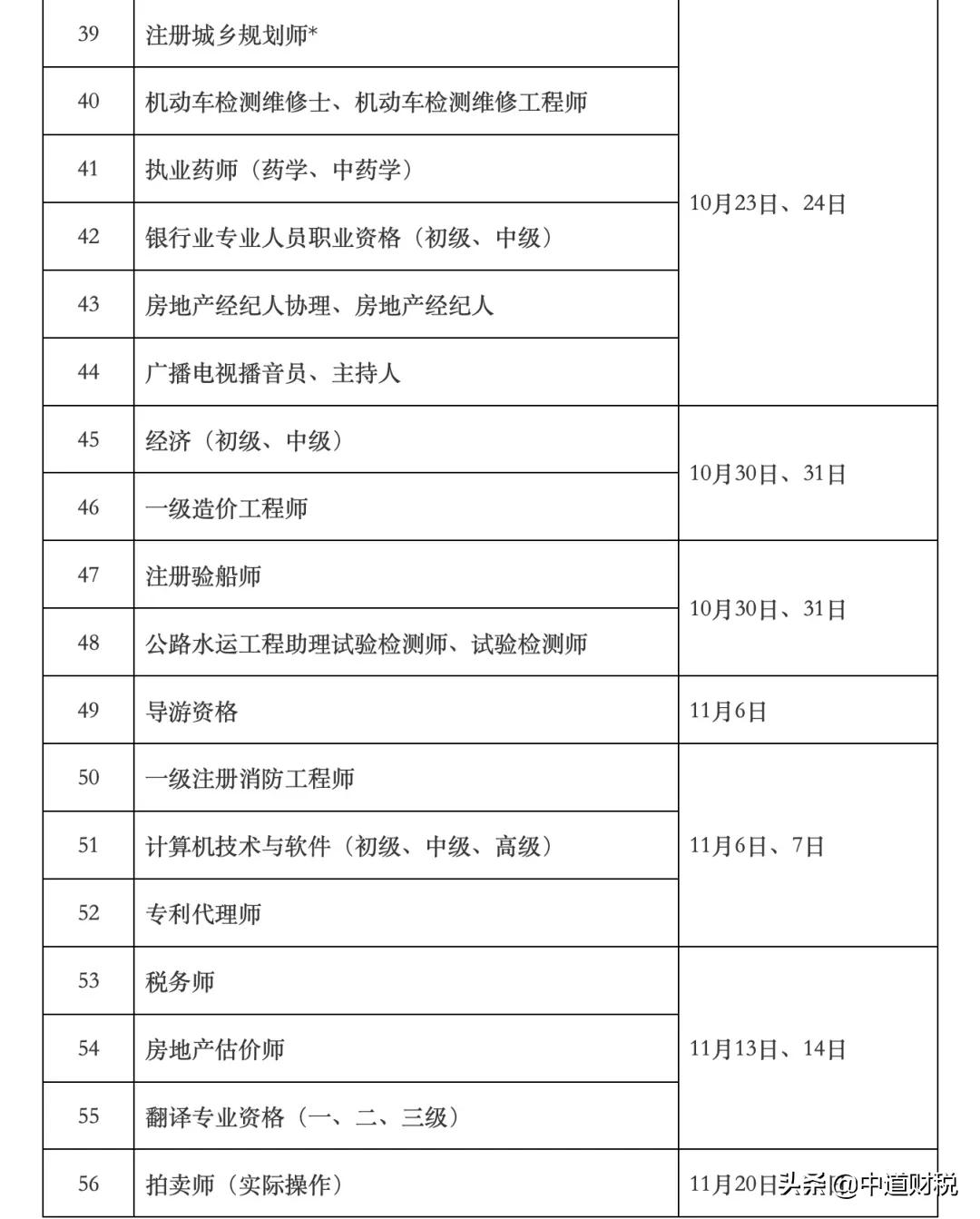 全额退费！这些考试官宣