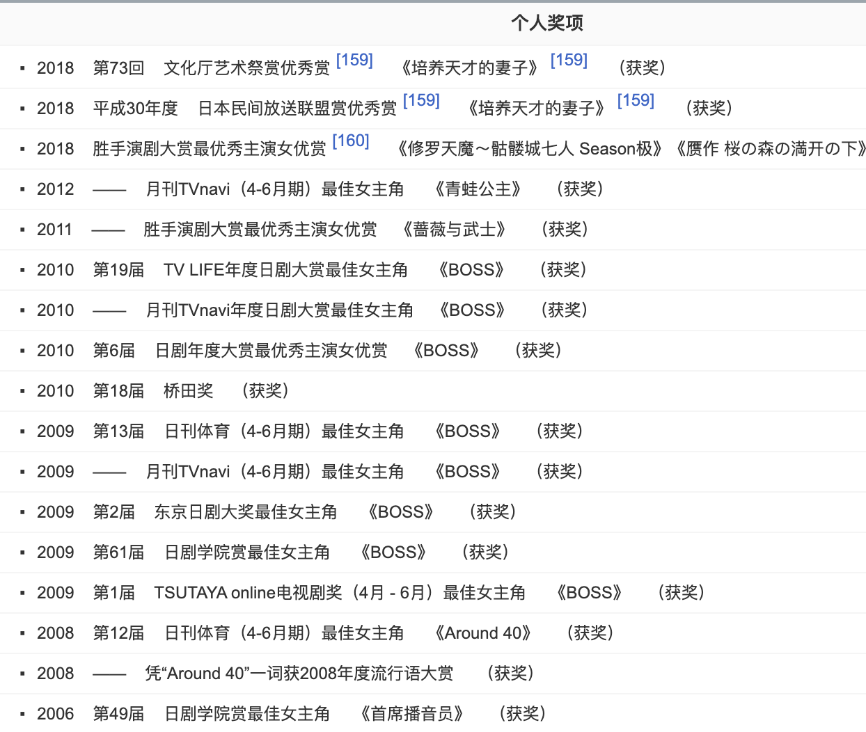 宝冢歌剧团的传奇男役，又A又飒，被称为日本女性独身最后的堡垒