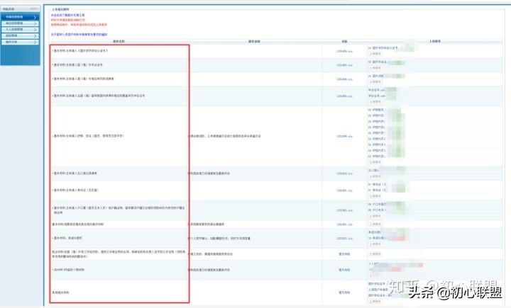 超详细！出国留学生如何优雅地落户上海户口