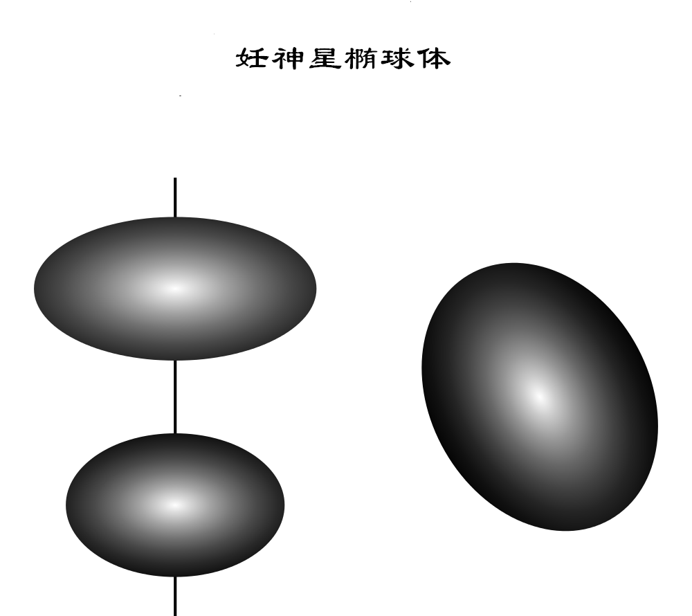 看不见的山脉︱为什么山越高，山根越深？