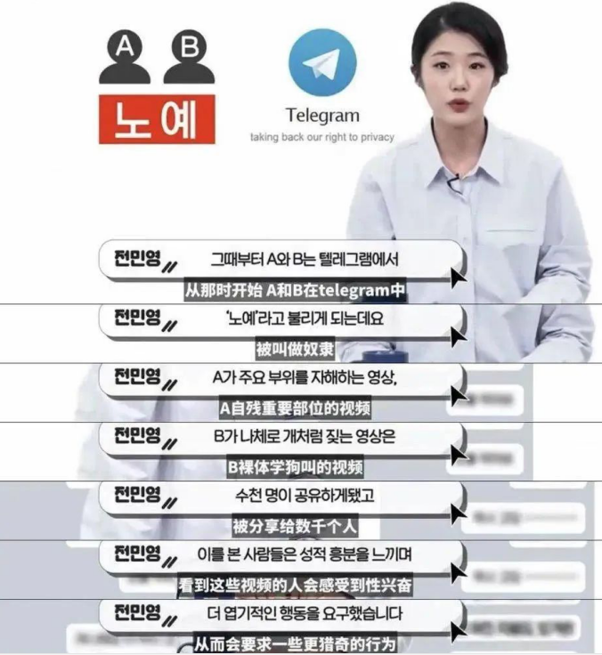 张紫妍、N号房，丑闻的背后是麻木的旁观