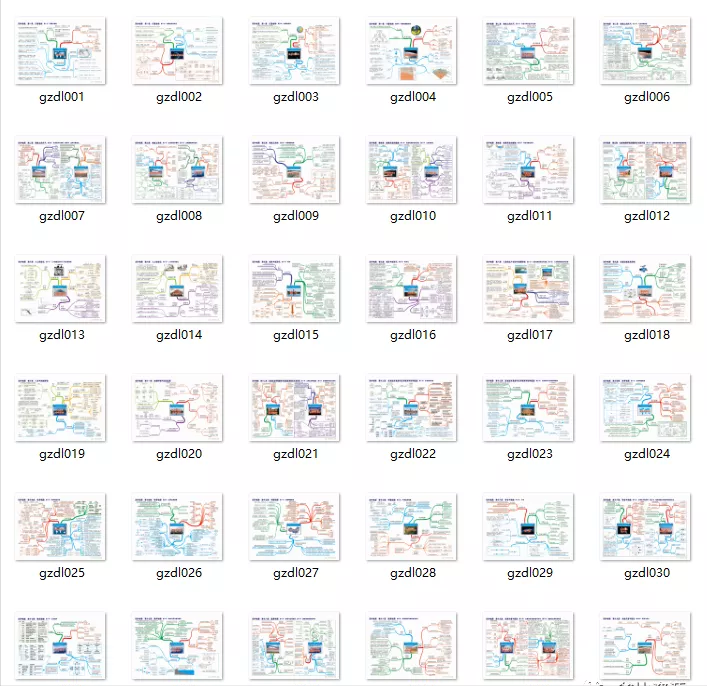 500多张思维导图，轻松搞定中小学12年所有知识点，太神奇了