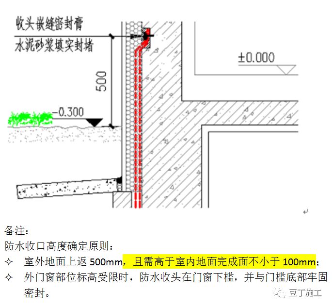 值得看，很全！一线房企建筑地下室防渗漏节点构造标准及施工要求