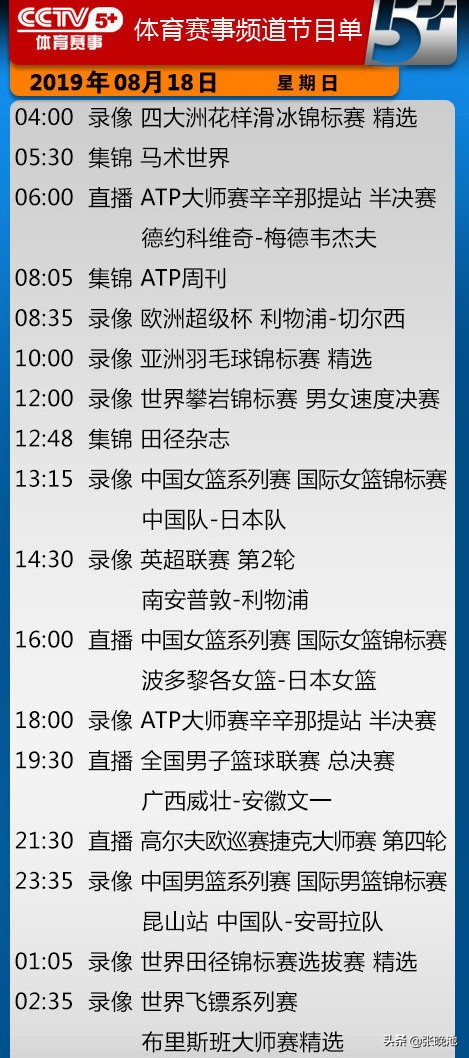 法甲联赛直播哪里可以看(今日央视节目单 CCTV5直播巴黎圣日耳曼 CCTV5APP转中国女篮 英超)