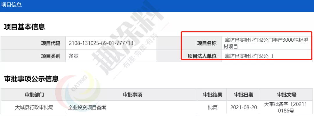全国8月份铝型材新建项目汇总：新增多条喷粉线