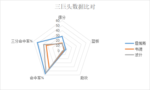 马刺vs热火总决赛第六场(揭秘2014年NBA总决赛马刺为何战胜热火，卡哇伊缘何获得fmvp？)