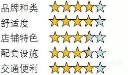 小白也能畅玩塞尔维亚，get住这份食住行购玩全攻略！