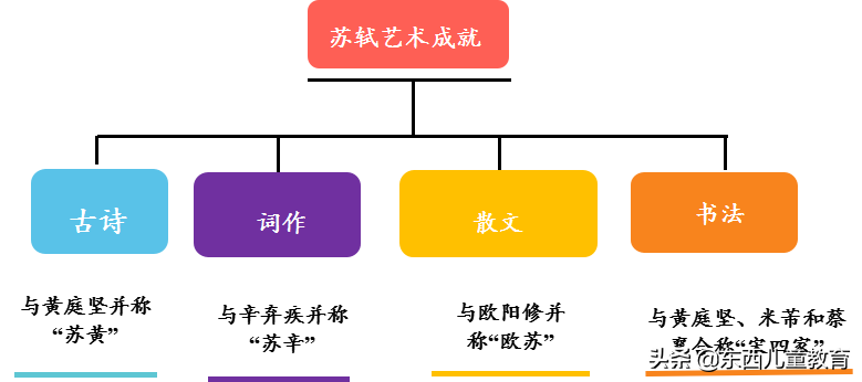 这样的学霸+斜杠青年，才是孩子们可学习的榜样