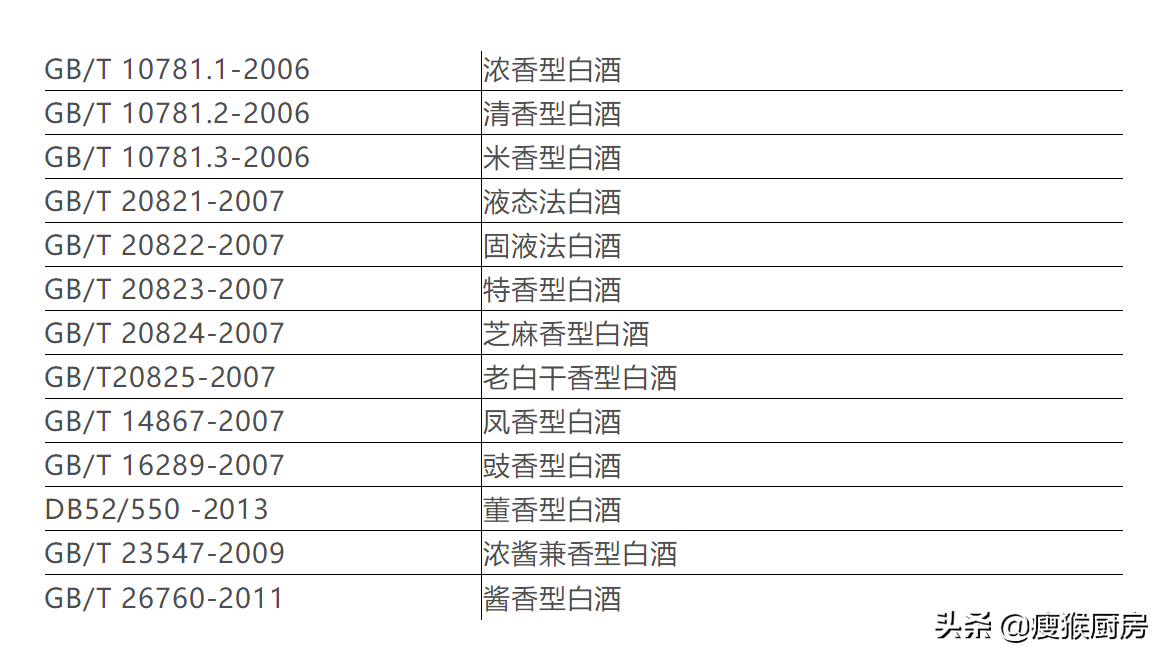 景芝酒52度多少钱一瓶(2021春节选酒要趁早) 