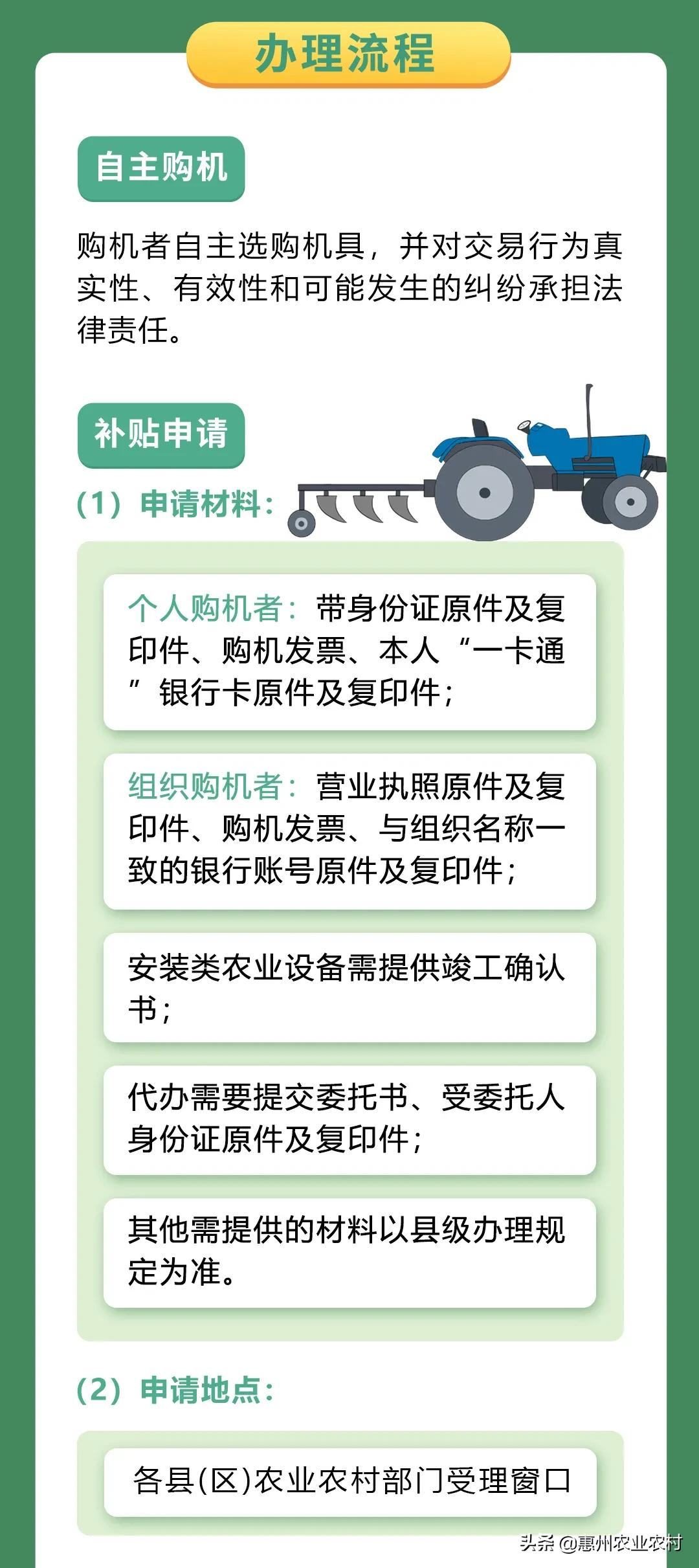 农民朋友请注意！新一轮农机购置补贴申领流程来了