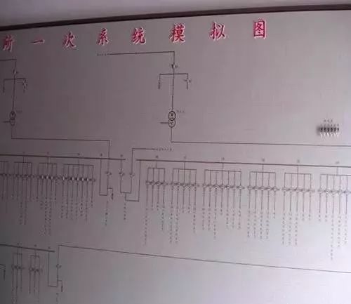 高压配电室设备安装规范，建议收藏