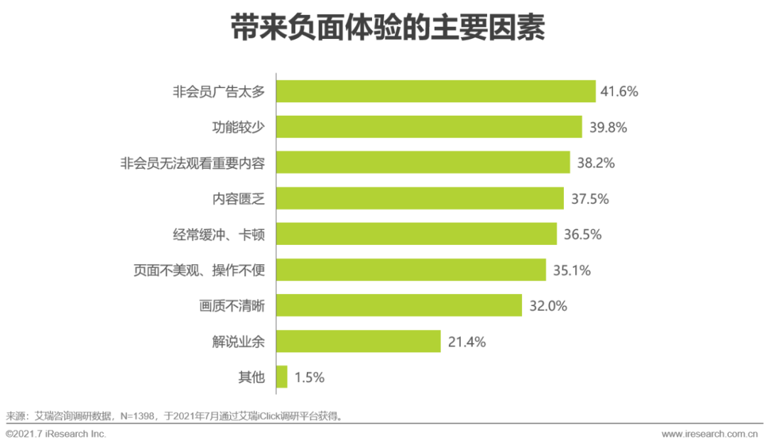 欧洲杯直播粤语(2021年欧洲杯用户研究报告)